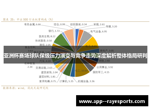 亚洲杯赛场球队保级压力演变与竞争走势深度解析整体格局研判