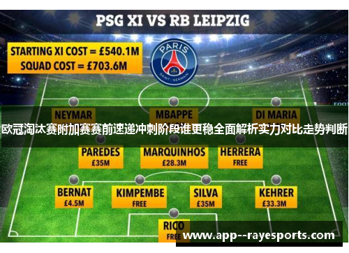 欧冠淘汰赛附加赛赛前速递冲刺阶段谁更稳全面解析实力对比走势判断