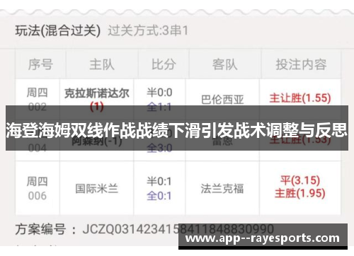 海登海姆双线作战战绩下滑引发战术调整与反思