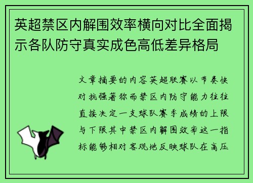 英超禁区内解围效率横向对比全面揭示各队防守真实成色高低差异格局